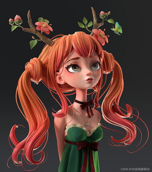 zbrush軟件是什么 怎么下載 如何學(xué)習(xí) 零基礎(chǔ)小白如何入門